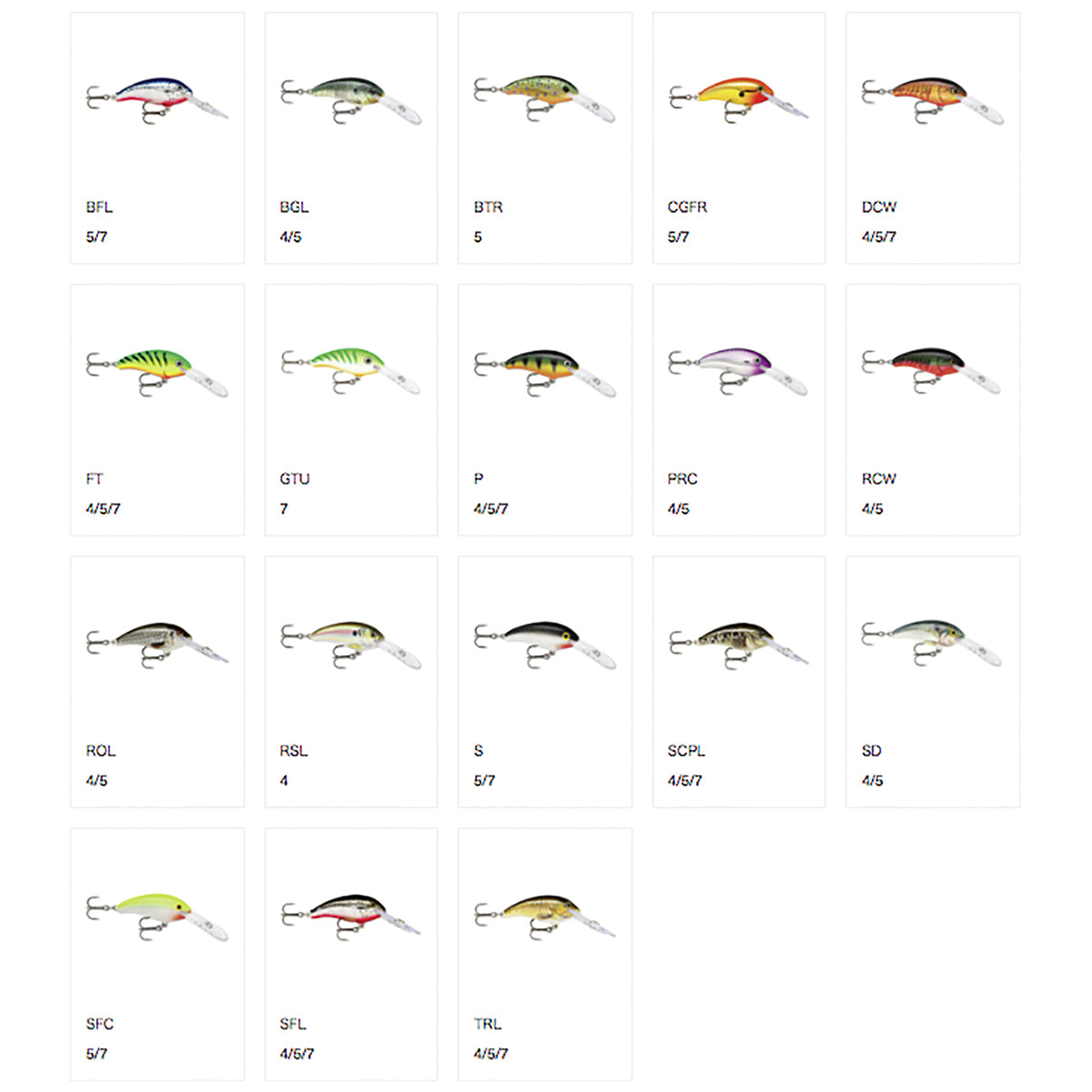 ラパラ(Rapala) シャッドダンサー 4cm 5g FT ファイアタイガー SDD4-FT