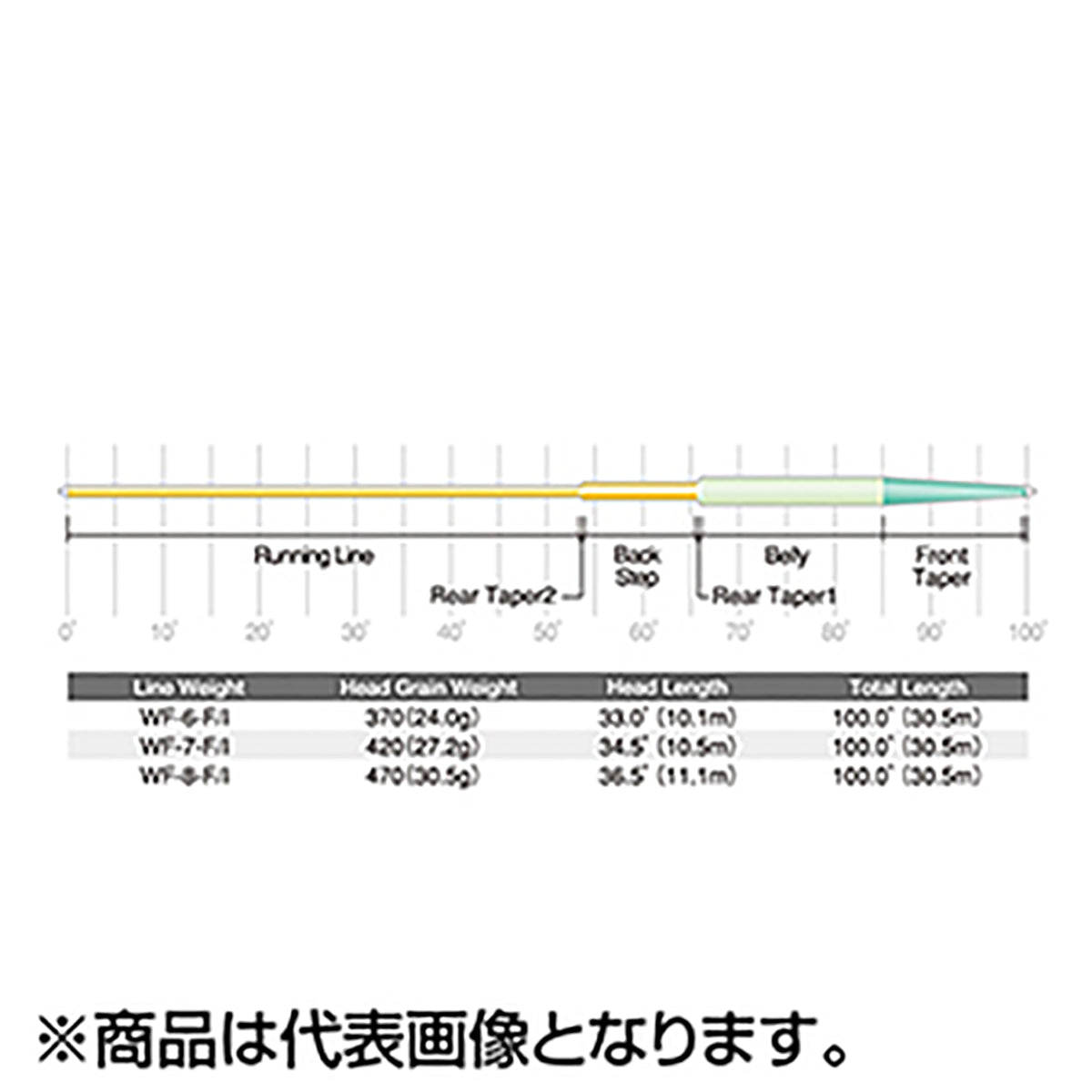 ティムコ(TIEMCO) SA オーバーヘッド&ディー(OH&D) ダブルハンド ノースレイクスペシャル WF6F/SI/FI