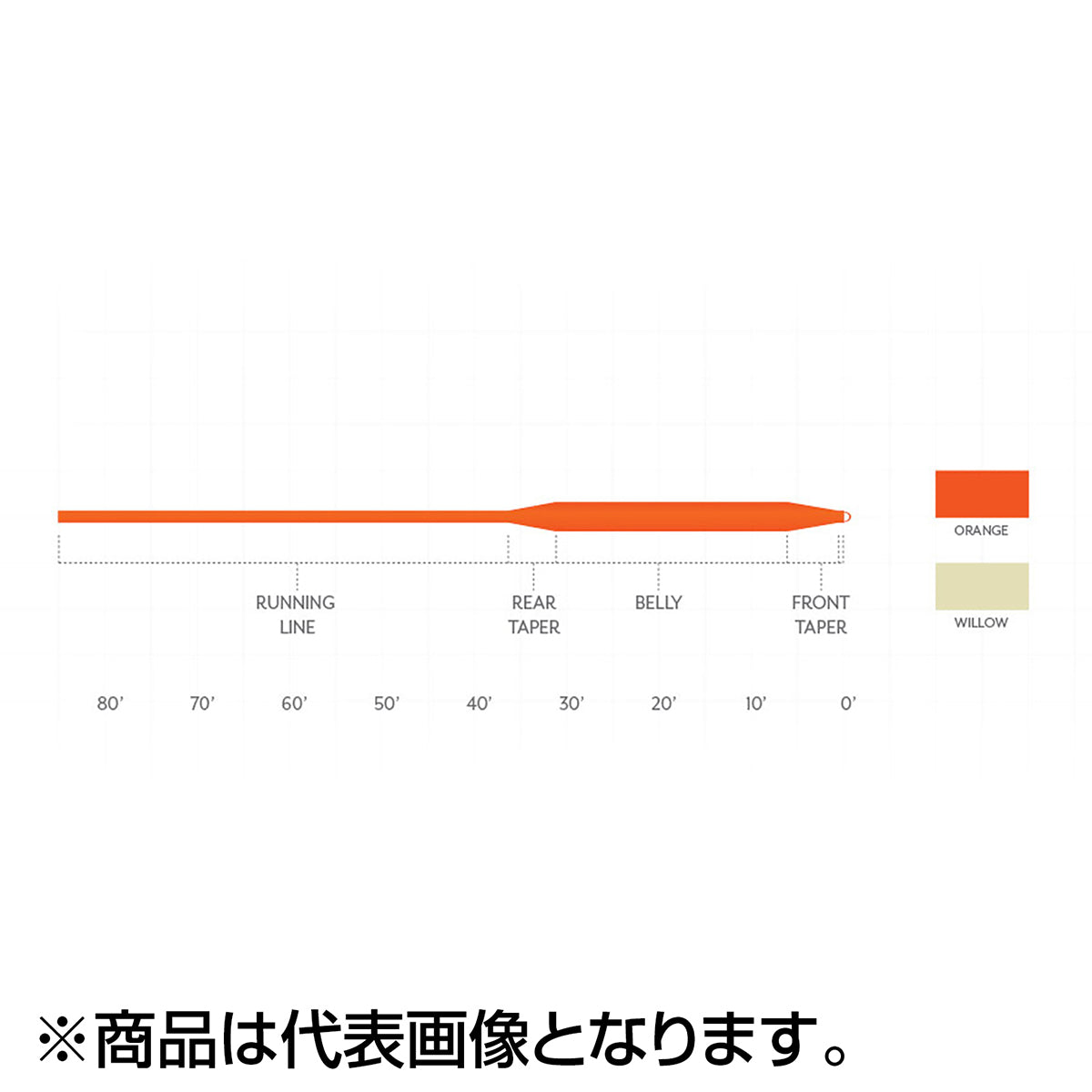 ティムコ(TIEMCO) SA フリークエンシィ フリークエンシィ ブースト WF5F ORANGE 140973