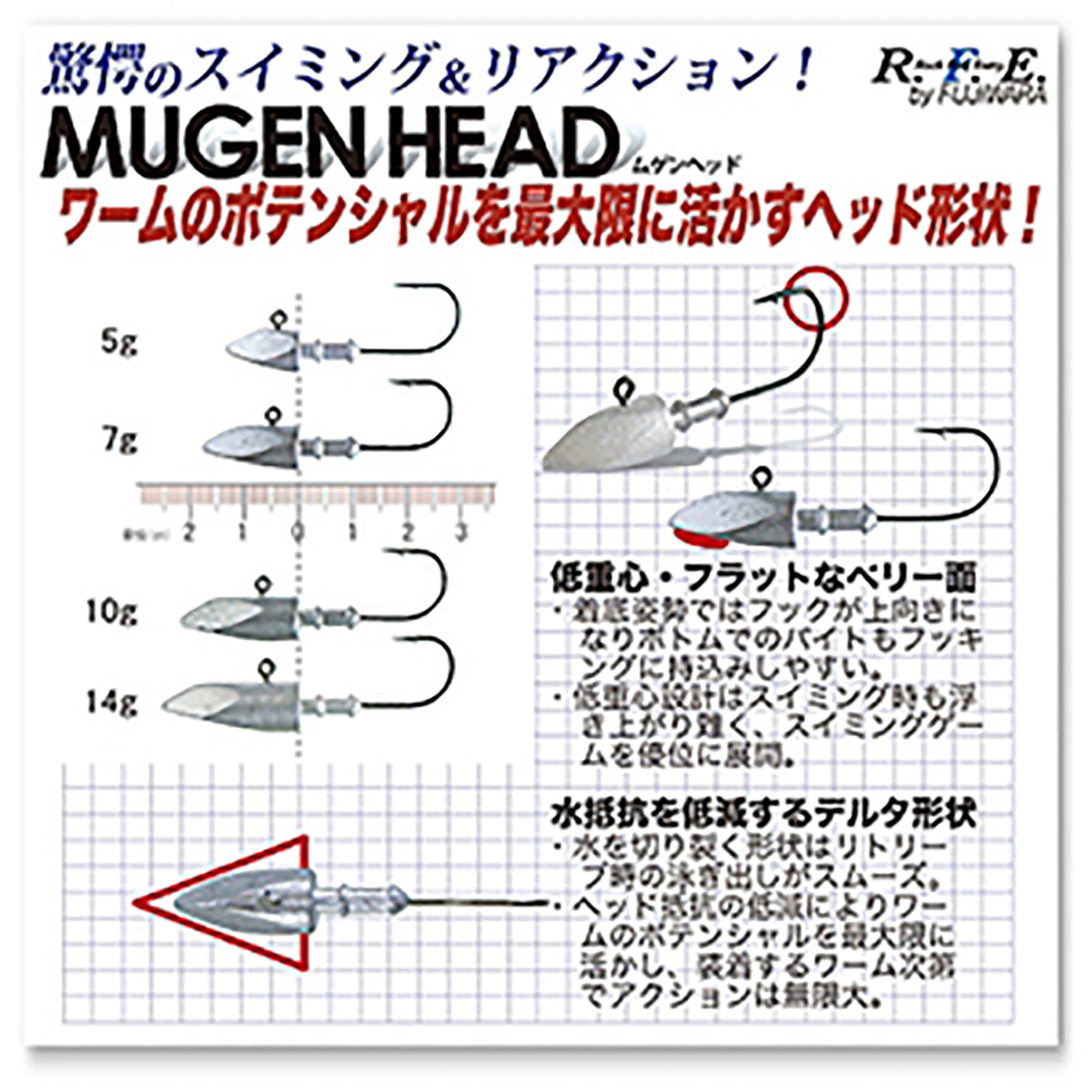 フジワラ ムゲンヘッド 5g