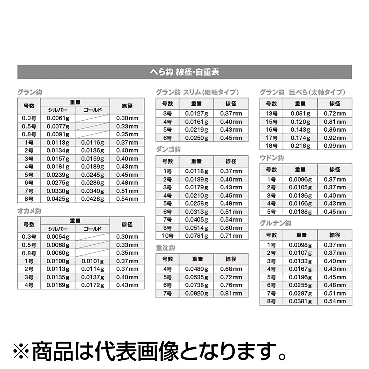 バリバス(VARIVAS) グラン鈎 30本 5号 シルバー