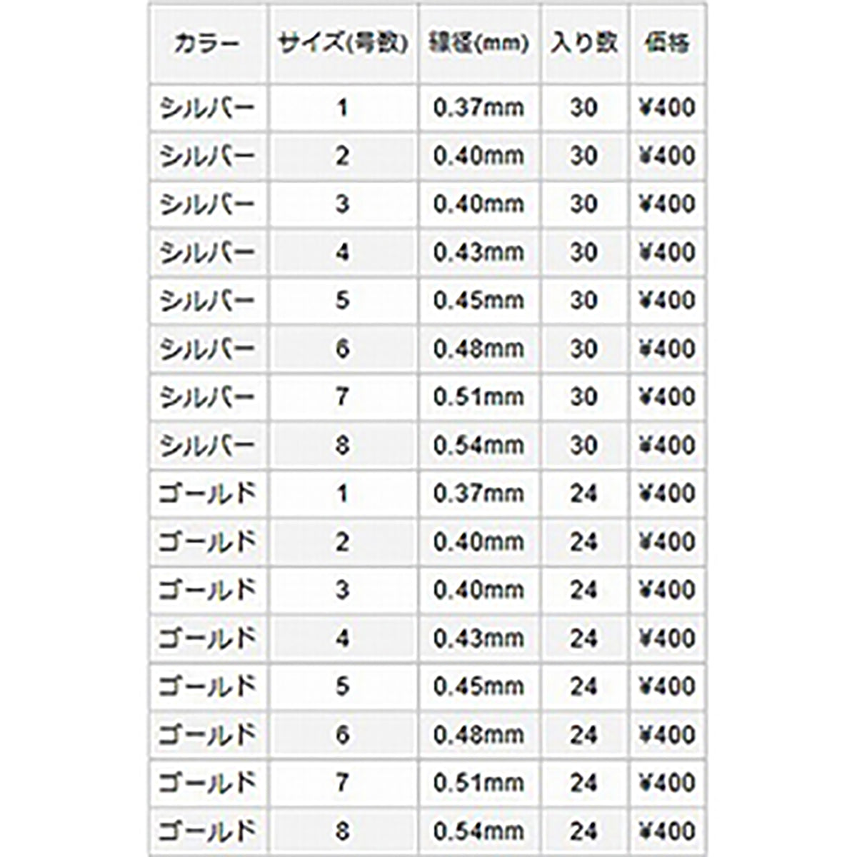 バリバス(VARIVAS) グラン鈎 6号 シルバー