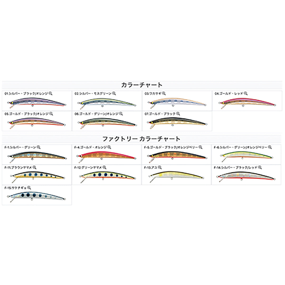 タックルハウス(TACKLE HOUSE) ツインクル S 123mm 10g F-1.シルバー・グリーン TWS123