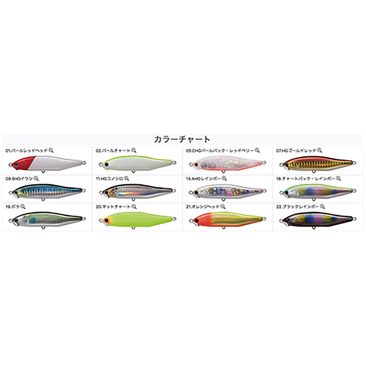 タックルハウス(TACKLE HOUSE) コンタクト フィード シンキングスライダー ヘビーウェイト 85mm 30g #19.ボラ CFSS85HW