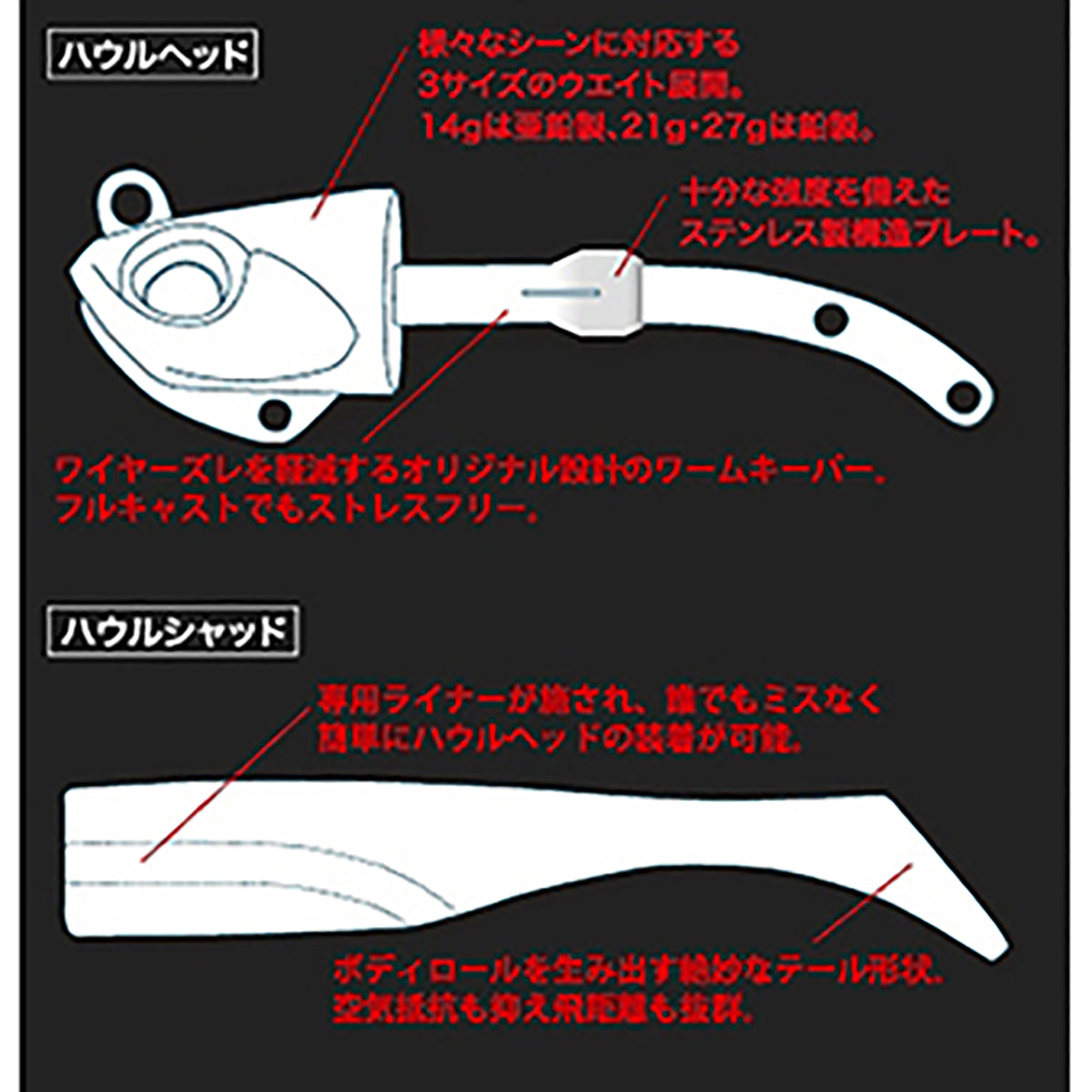 デュオ(DUO) ビーチウォーカーハウル シャッド 4inch S001 グロー