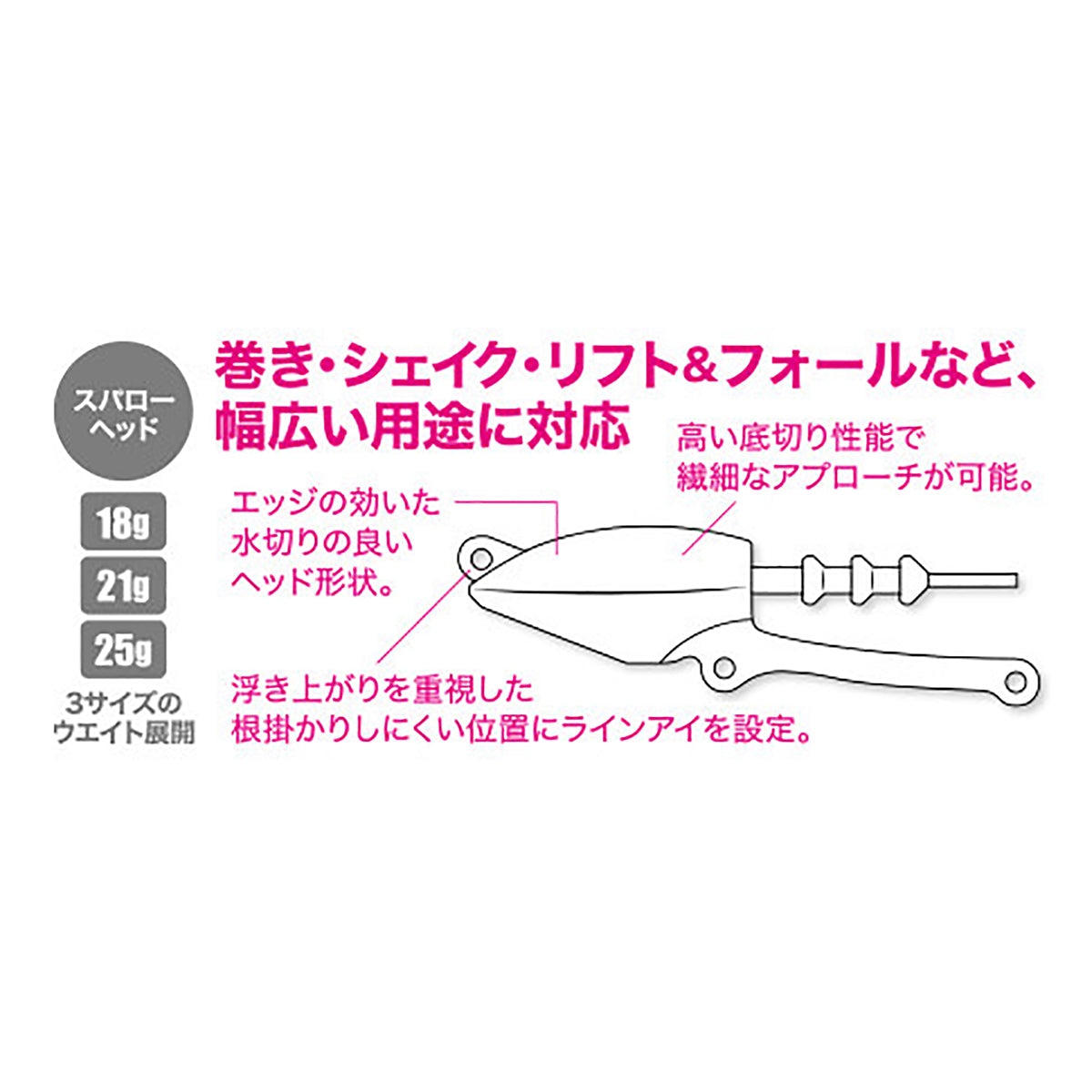 デュオ(DUO) ビーチウォーカー スパローヘッド 25g ACC0735 UVブルピン