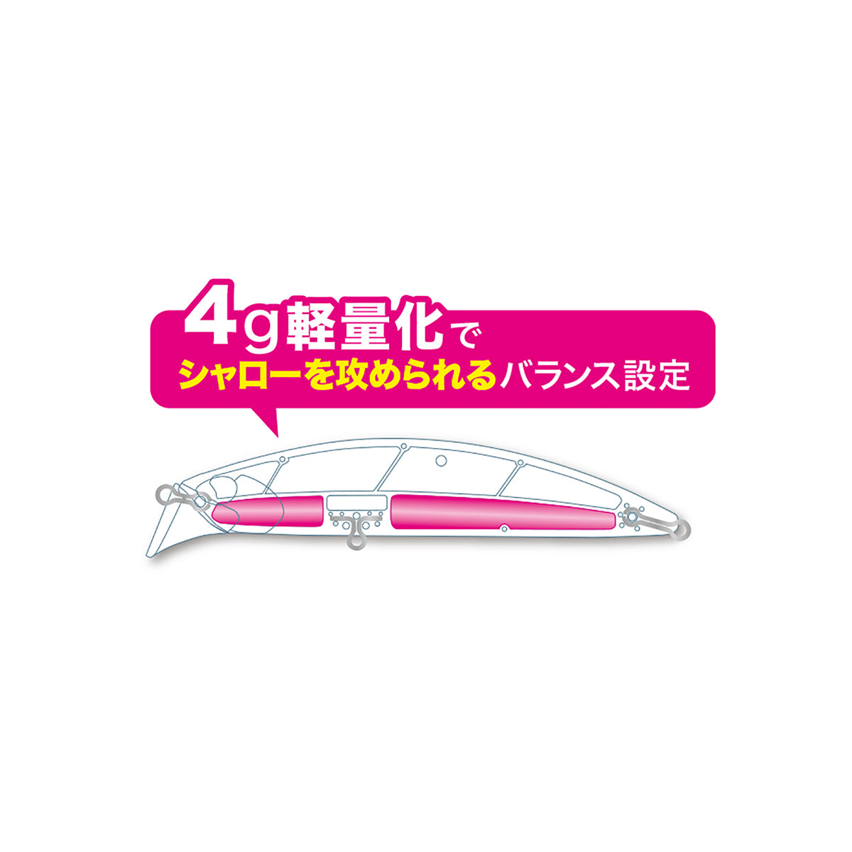 デュオ(DUO) ビーチウォーカー アクシオンライト 95S 95mm 26g CYA0732 UVピンクサンライズGB