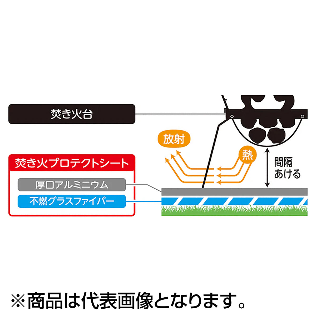 ベルモント(Belmont) 焚き火プロテクトシート BM-259