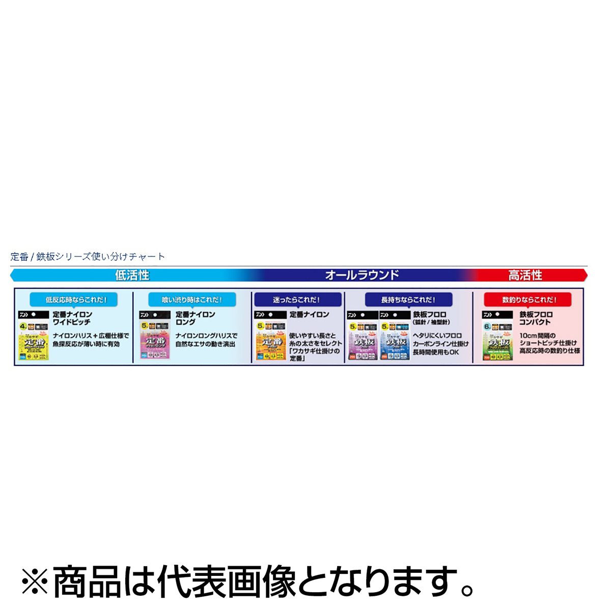 ダイワ(DAIWA) 快適クリスティアワカサギ仕掛けSS 鉄板フロロ 5本 1.0号 マルチ