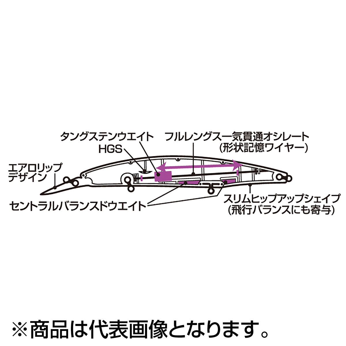 ダイワ(DAIWA) ショアラインシャイナーZ セットアッパー 125S-DR 125mm 26g アデルチャートヘッドイワシ