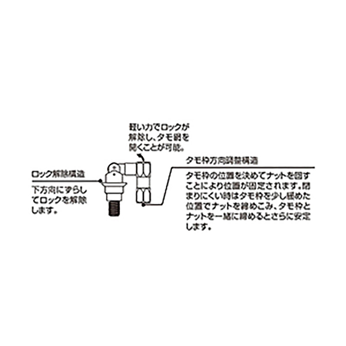 メジャークラフト(Major Craft) ランディングシャフトアーム ブルー LSA21