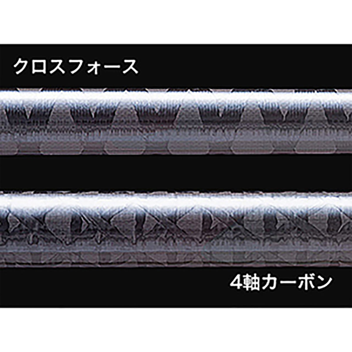 MajorCraft(メジャークラフト) トリプルクロス ショアジギング LIGHT SHORE JIGGING TCX-1002LSJ