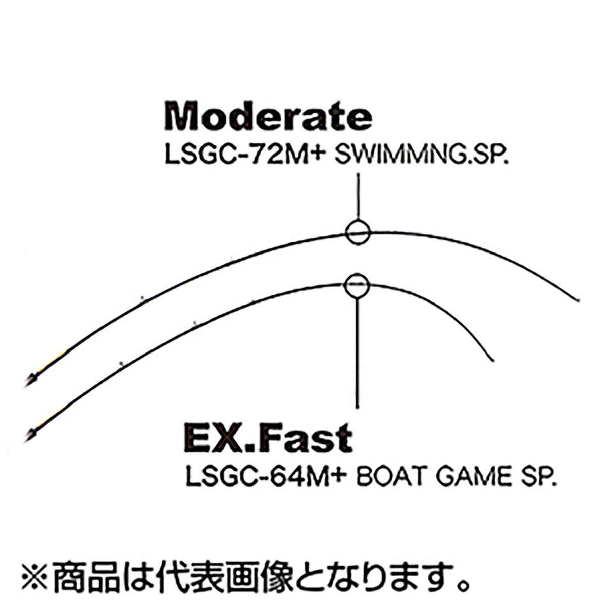 パームス(PALMS) ラークシューター LSGC-72M+Lurk Shooter