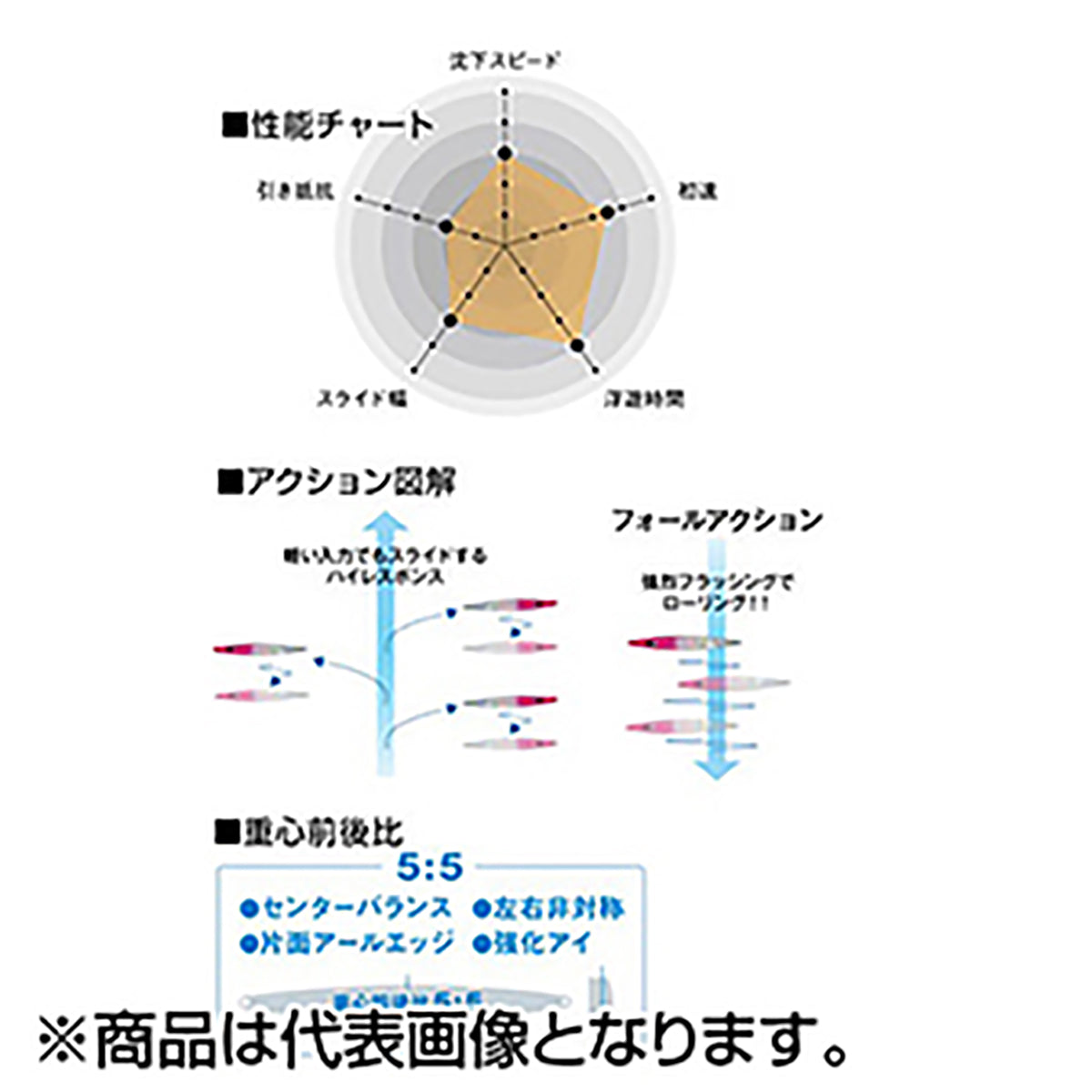 ネイチャーボーイズ(Nature Boys) ウィグルライダー 225g パープルウォーターグローベリー