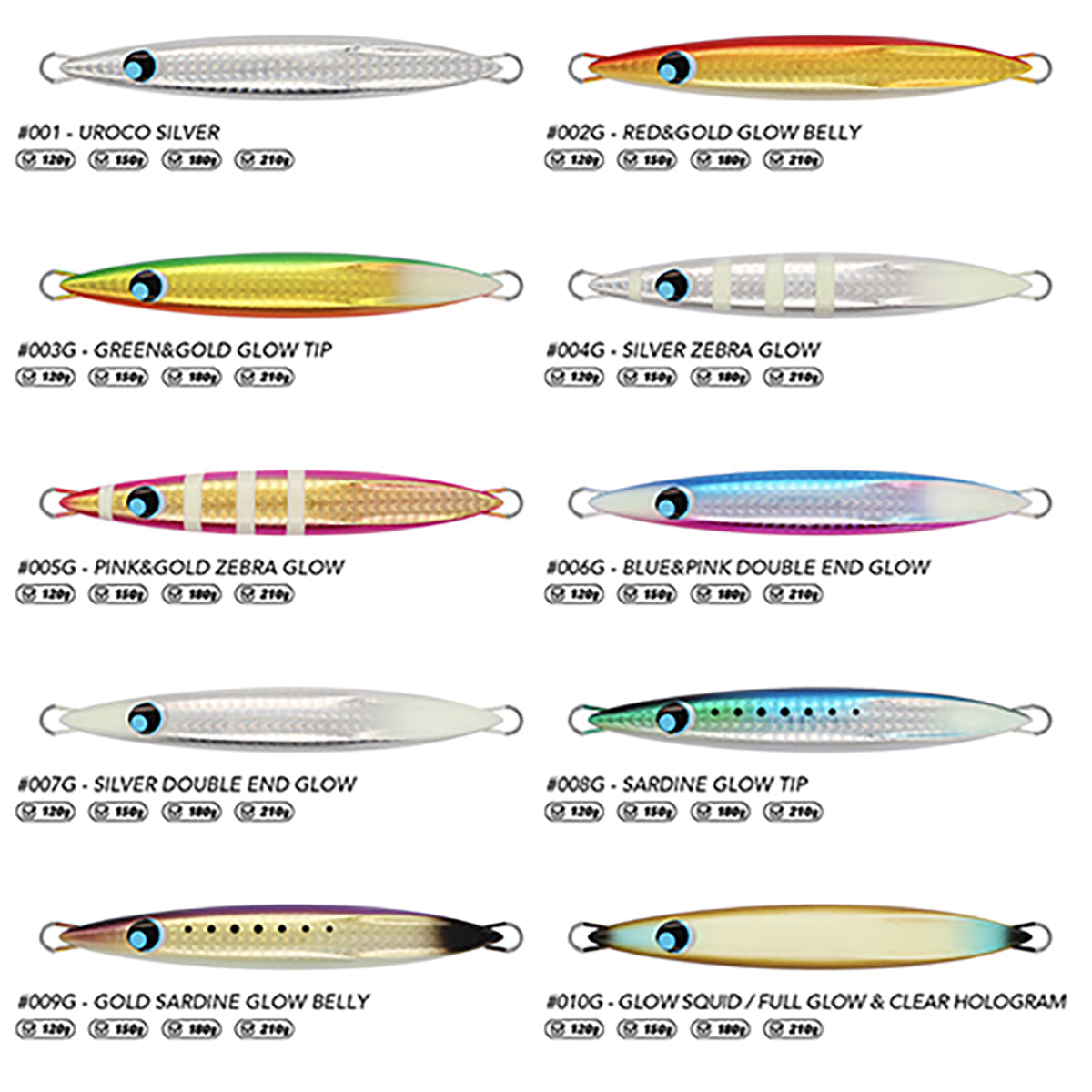ウロコ(UROCO) ウロコジグ ショート 120g #001 ウロコシルバー