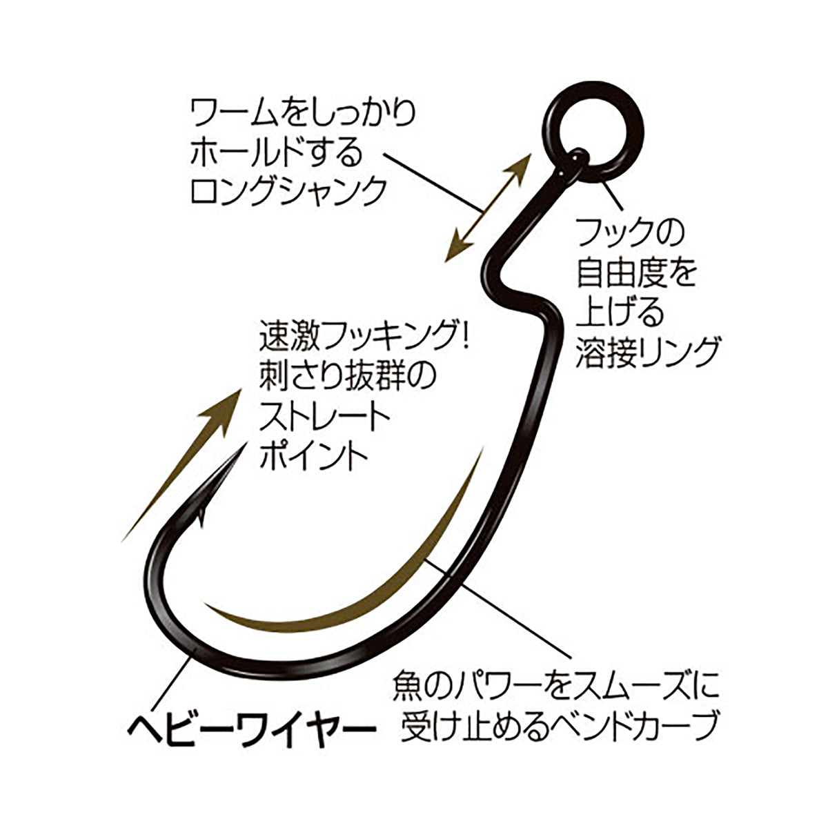 ジャングルジム(JungleGym) ダンプロッカーリング #1/0 ブラック J405