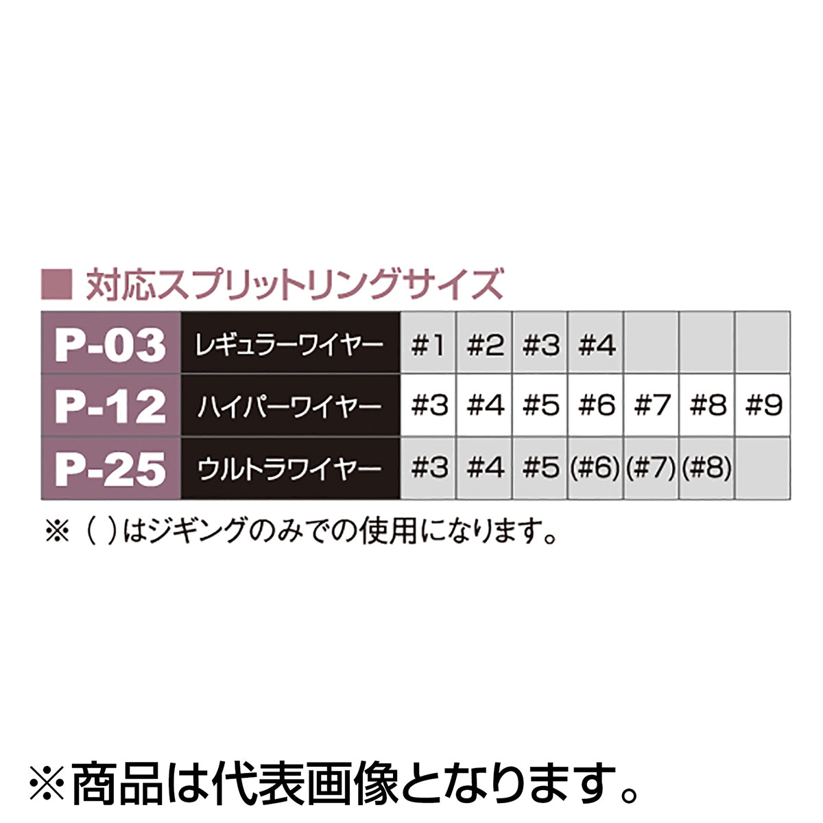 オーナー(OWNER) スプリットリングオープナー ブラック GP-01