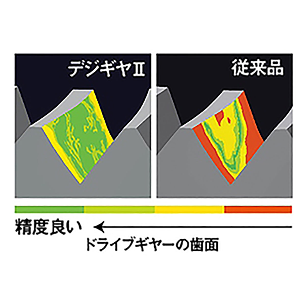 ダイワ(DAIWA) 16 ジョイナス 2000
