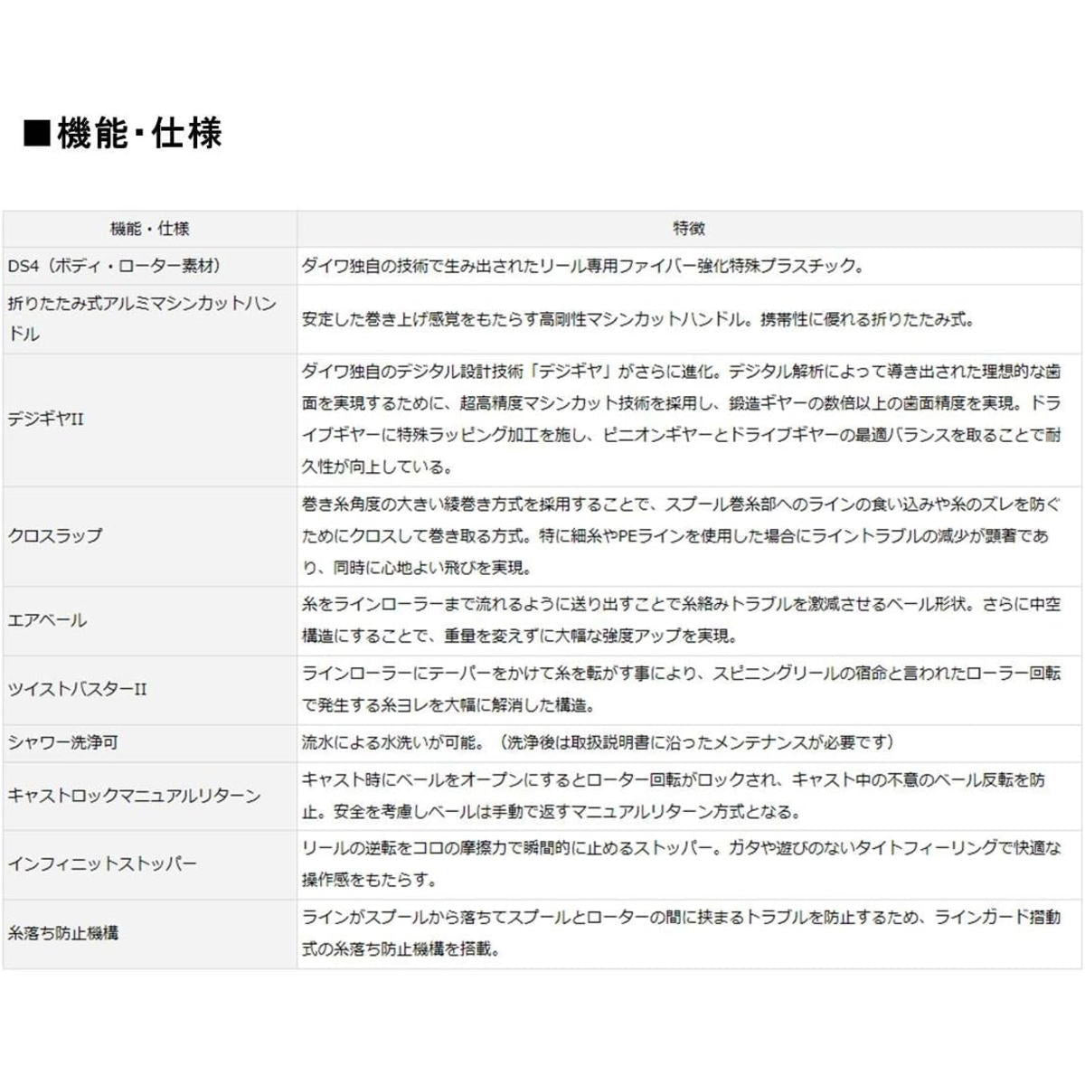 ダイワ(DAIWA) 17 ウインドキャスト 4500
