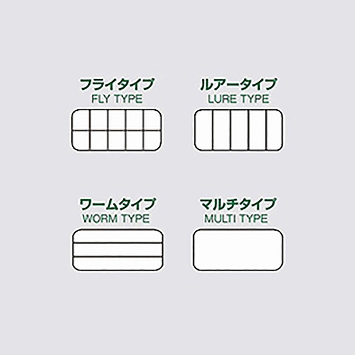 メイホウ(MEIHO) バーサス 5インチ(マルチタイプ) VS-902 タックルボックス ツールボックス 道具箱