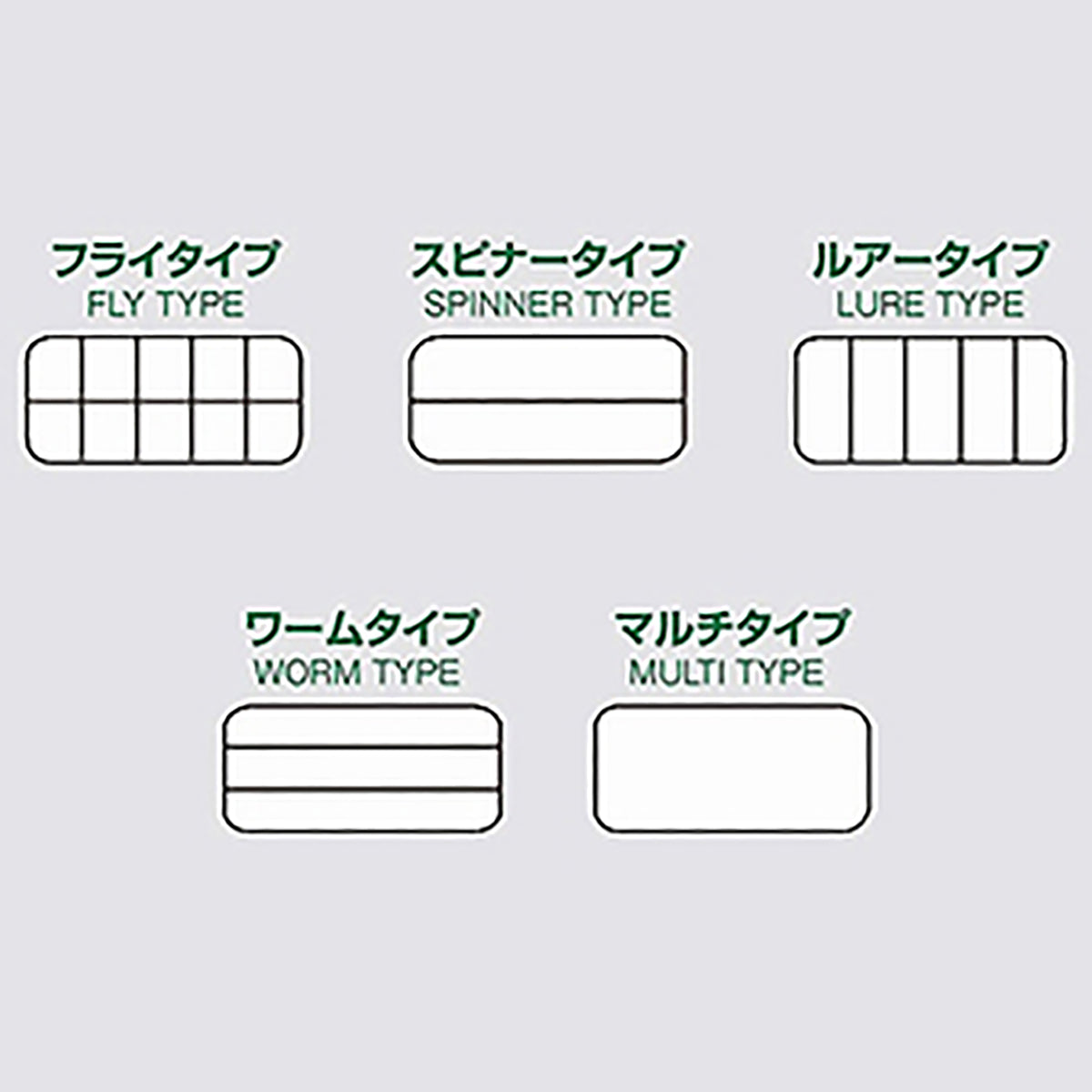 メイホウ(MEIHO) バーサス 8インチ(マルチタイプ) VS-908 タックルボックス ツールボックス 道具箱