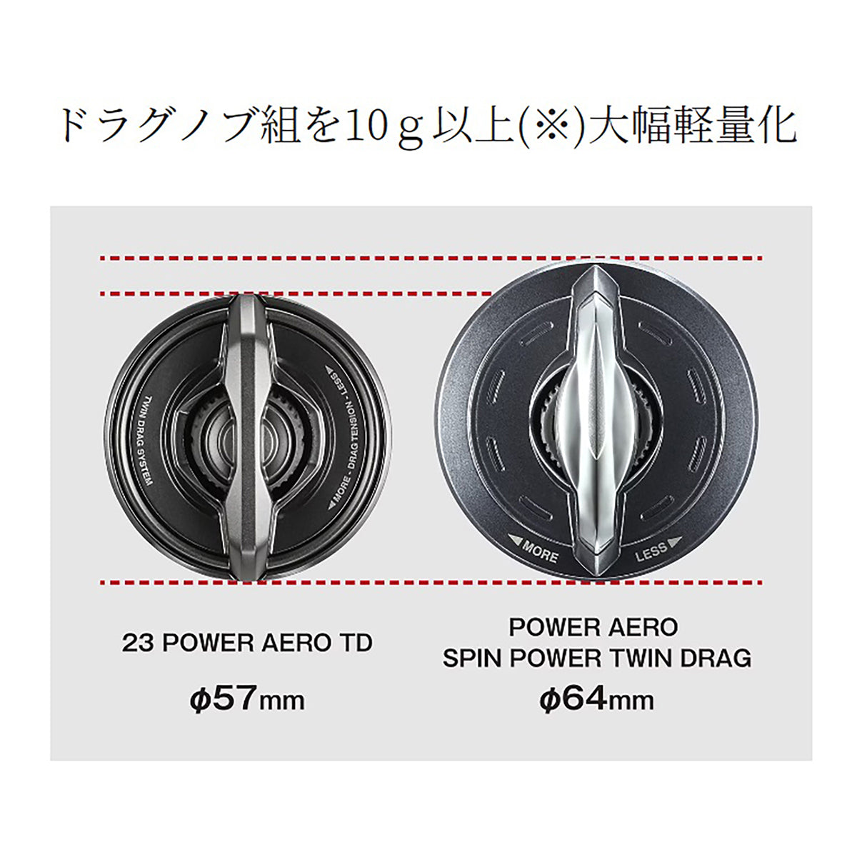 シマノ(SHIMANO) 23 パワーエアロ TD 太糸