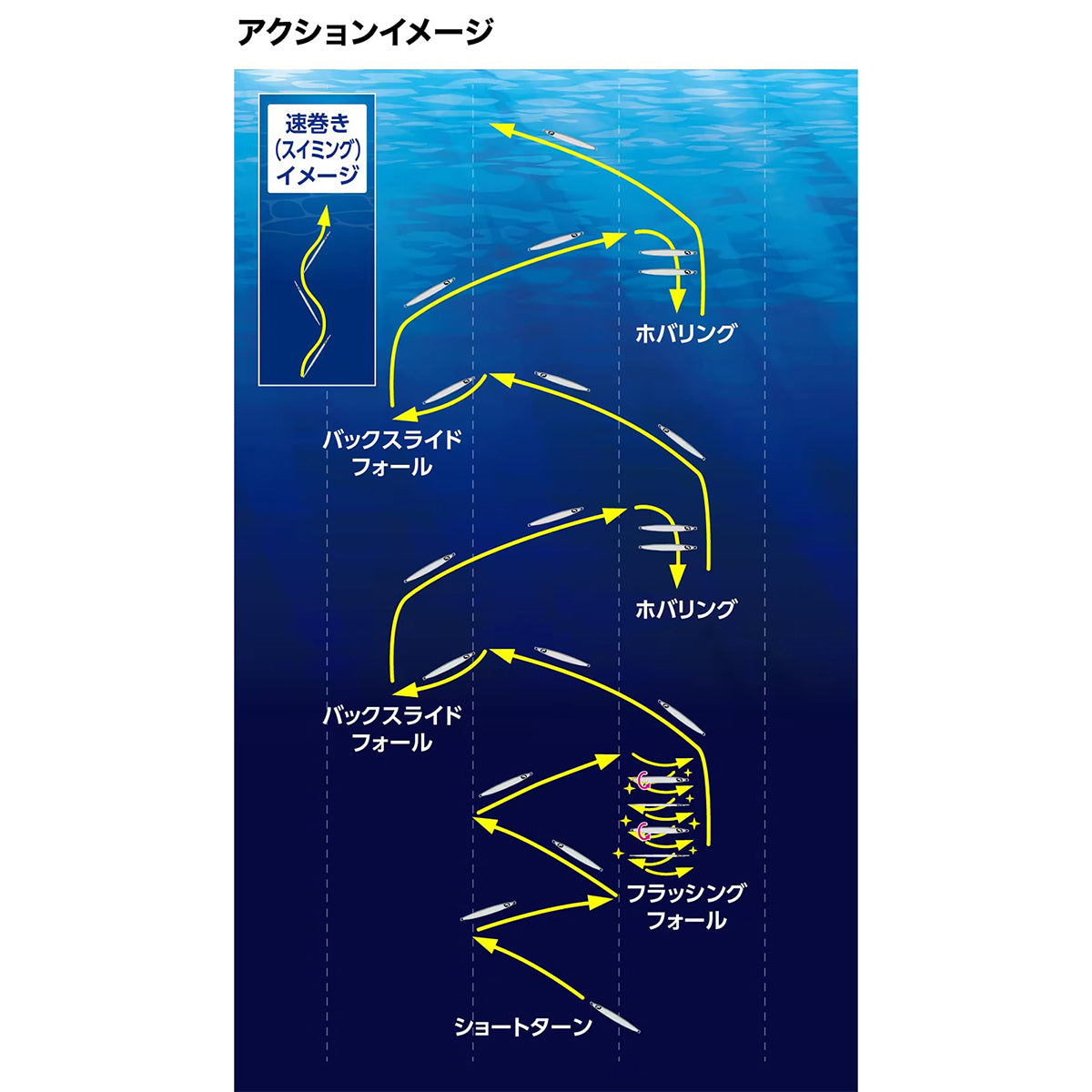 シマノ(SHIMANO) オシア スティンガーバタフライ センターサーディン サクラスペシャル 123mm 135g #009 ナチュラルサンセット JV-713W
