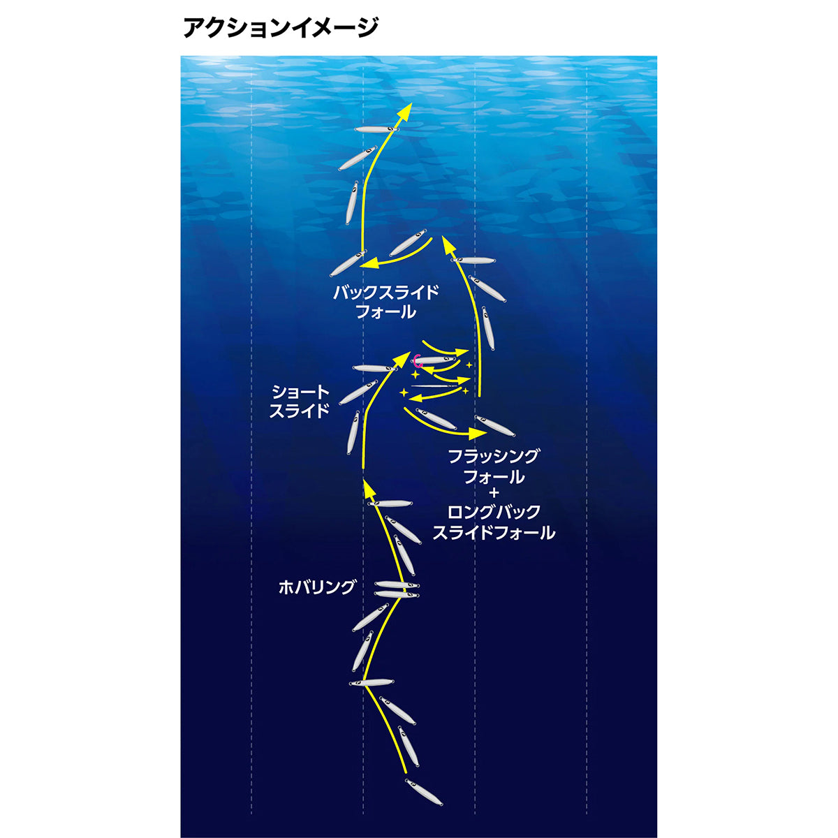 シマノ(SHIMANO) オシア シックスサイド サクラスペシャル 128mm 130g #001 Sブルピン JV-X13Y