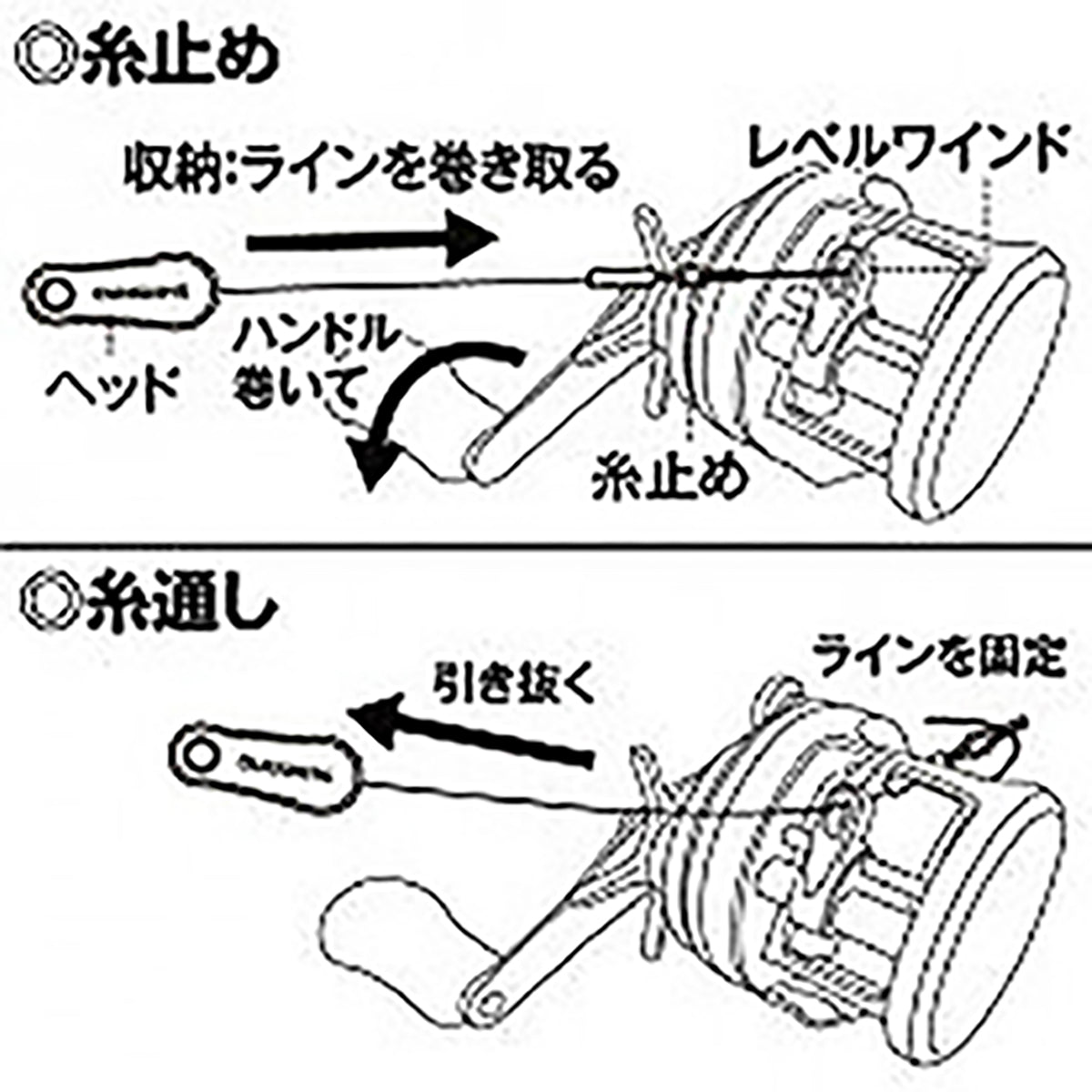 シマノ(SHIMANO) ラインストッパー ホワイト TH-501N