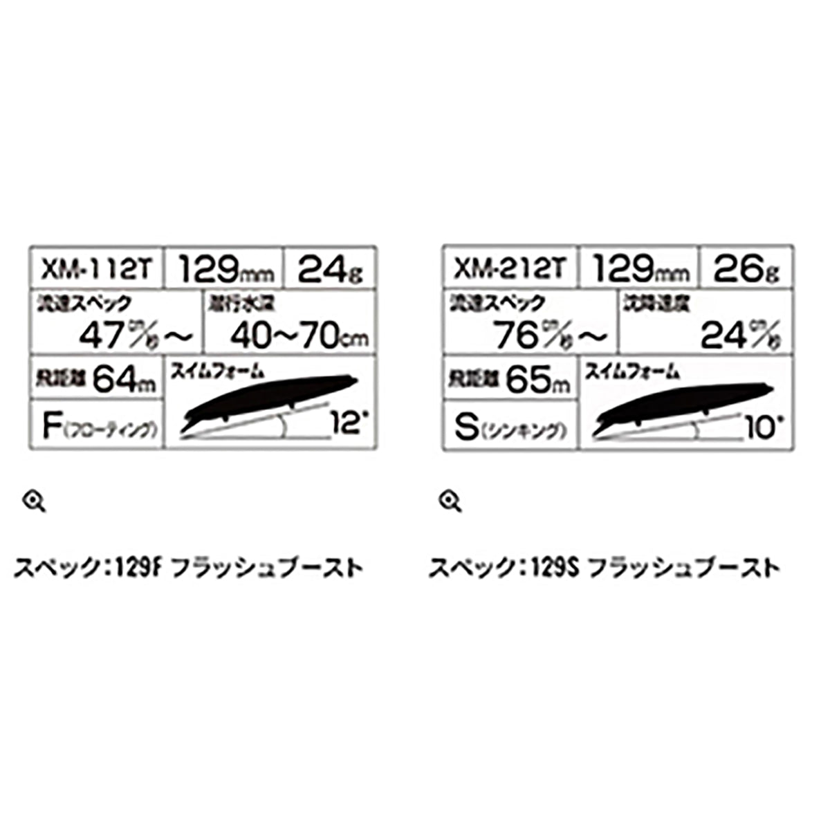 シマノ(SHIMANO) エクスセンス サイレントアサシン 129F/129S フラッシュブースト 129S 010 Fトウリンボラ XM-212T