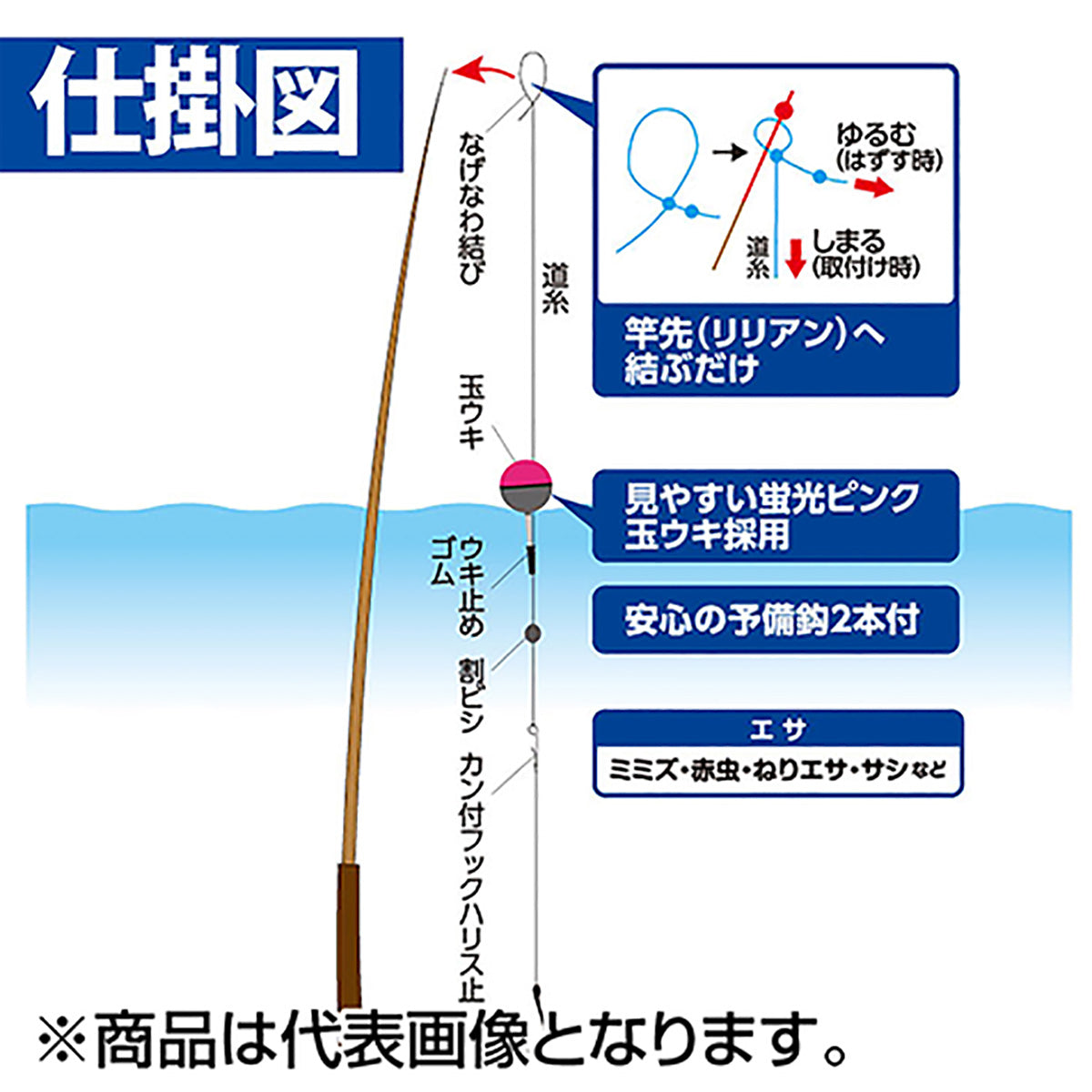 ハヤブサ(Hayabusa) かんたん 池・川ウキ釣りセット 小物用 3.6-4号 CA141