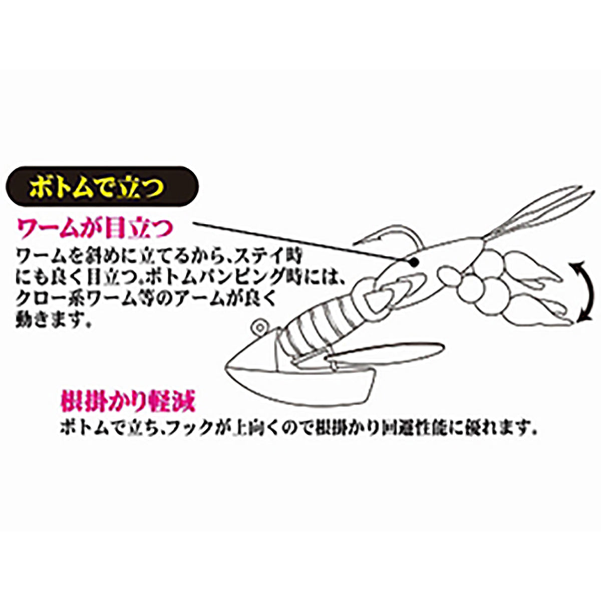 ハヤブサ(hayabusa) ハイアピールジグヘッド トリックブレード 鈎 2号 5g 1.ピンク FS-206