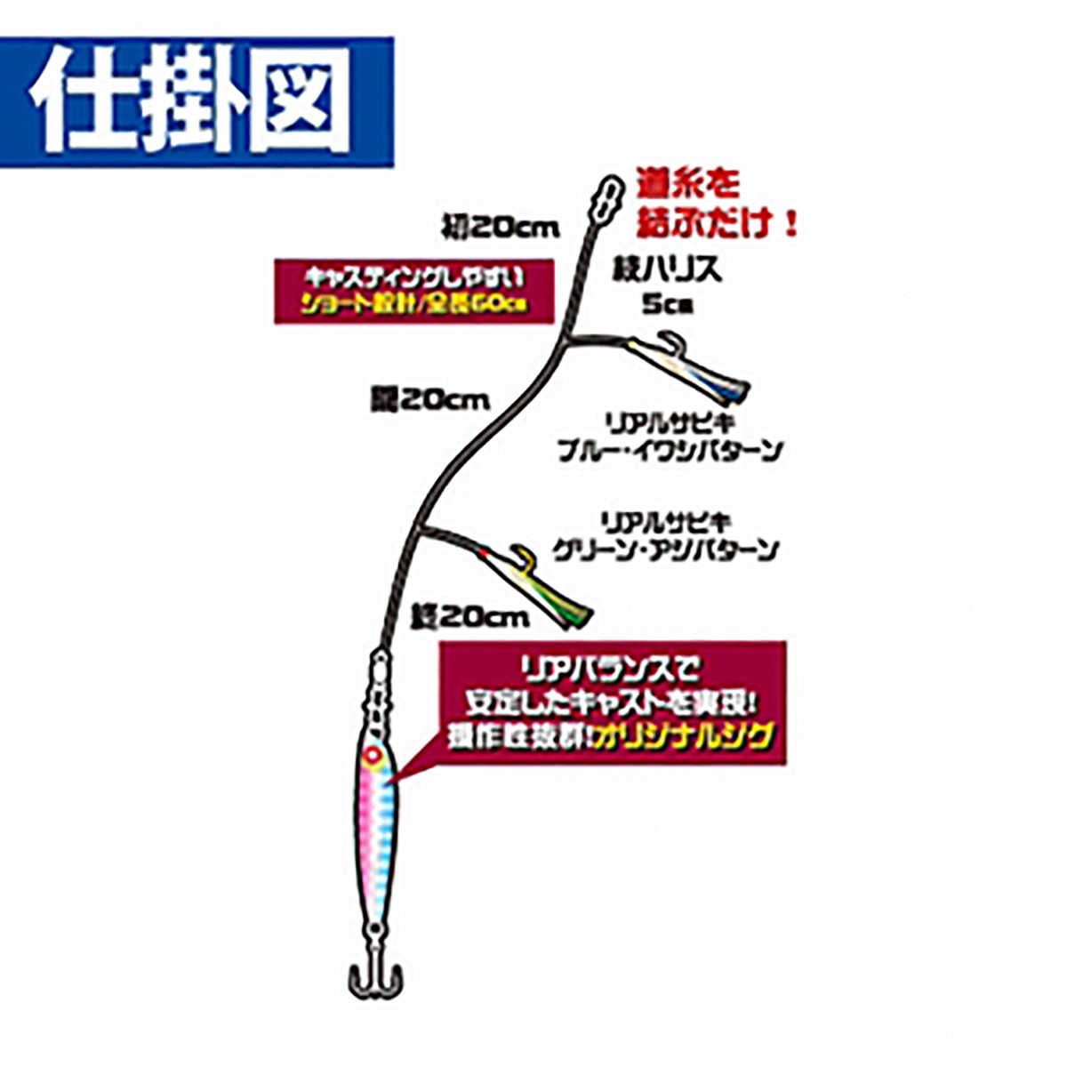 ハヤブサ(hayabusa) 堤防ジギングサビキセット 2本鈎 40g #1 ブルピン HA-280