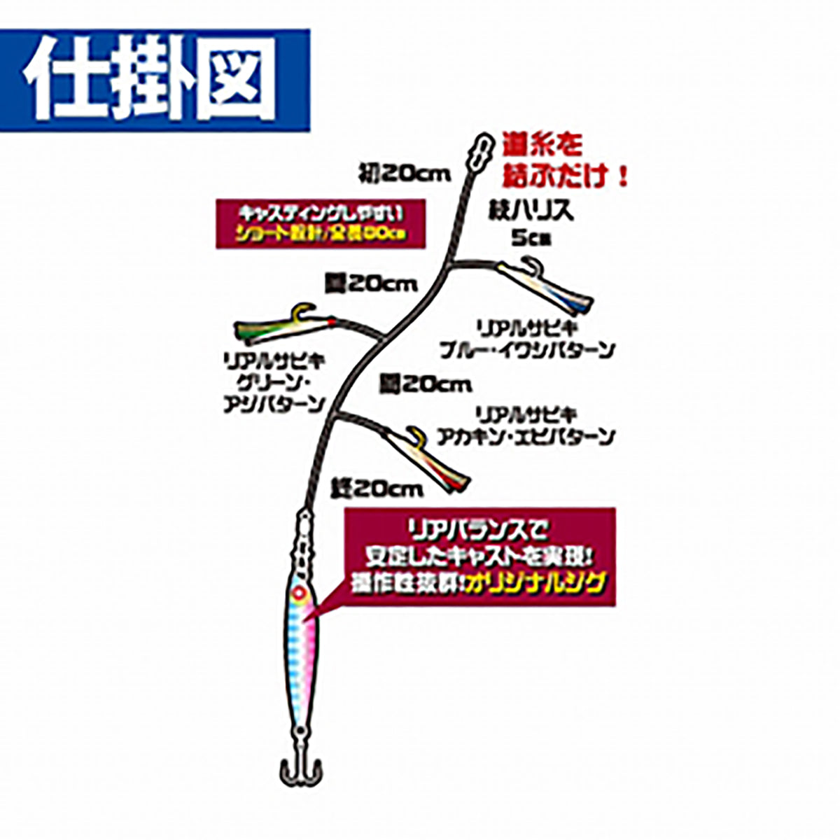 ハヤブサ(hayabusa) 堤防ジギングサビキセット 3本鈎 40g #1 ブルピン HA-281