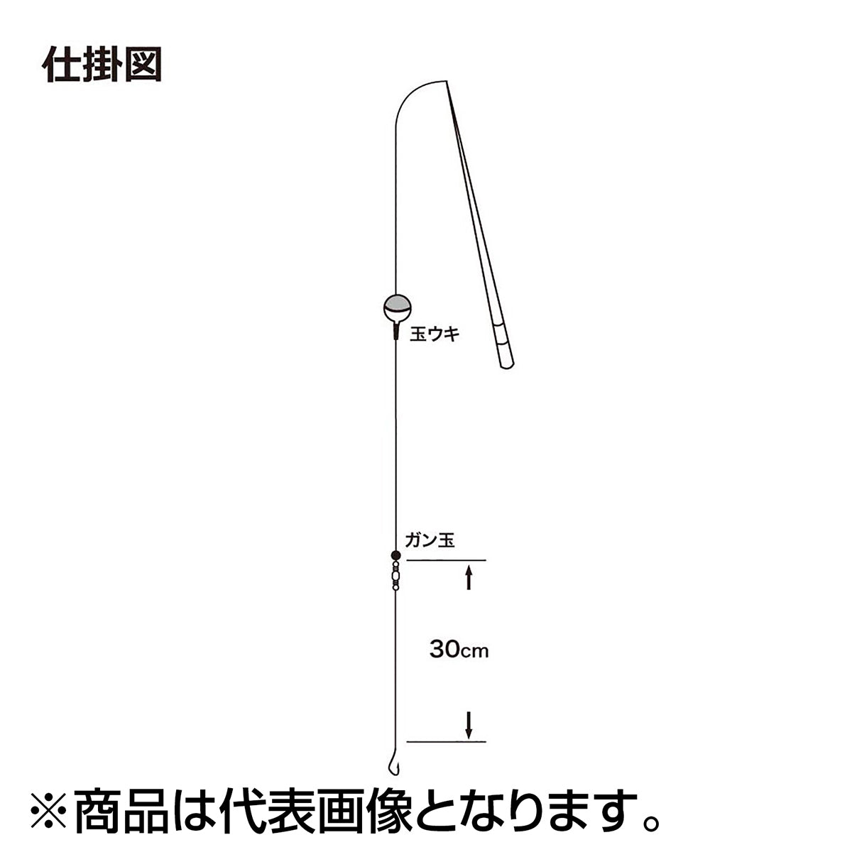 川池仕掛セット 5号 ASK002-4.