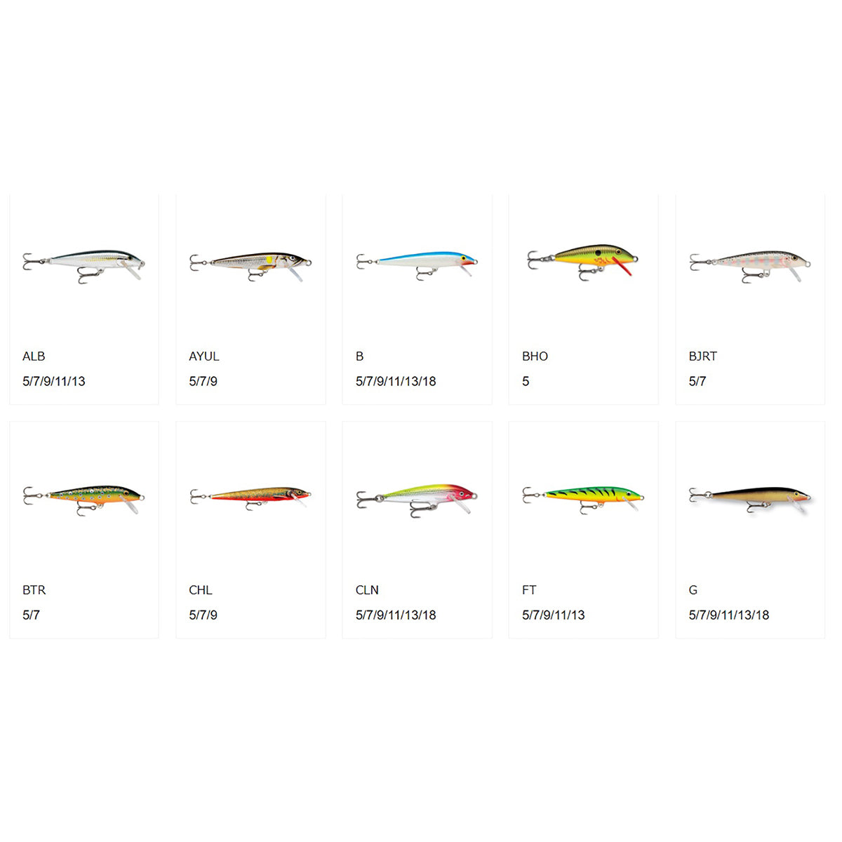 ラパラ(Rapala) ORIGINAL FLOATER オリジナル フローター 7cm 4g ゴールド F7-G_0022677000336