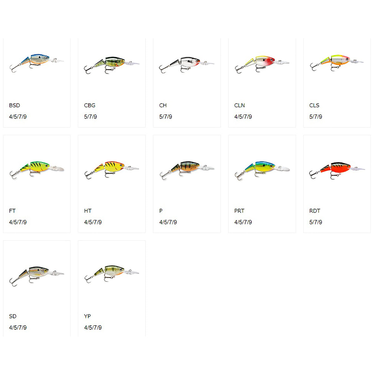 ラパラ(Rapala) JOINTED SHAD RAP ジョインテッド シャッド ラップ 5cm 8g ホットタイガー JSR5-HT
