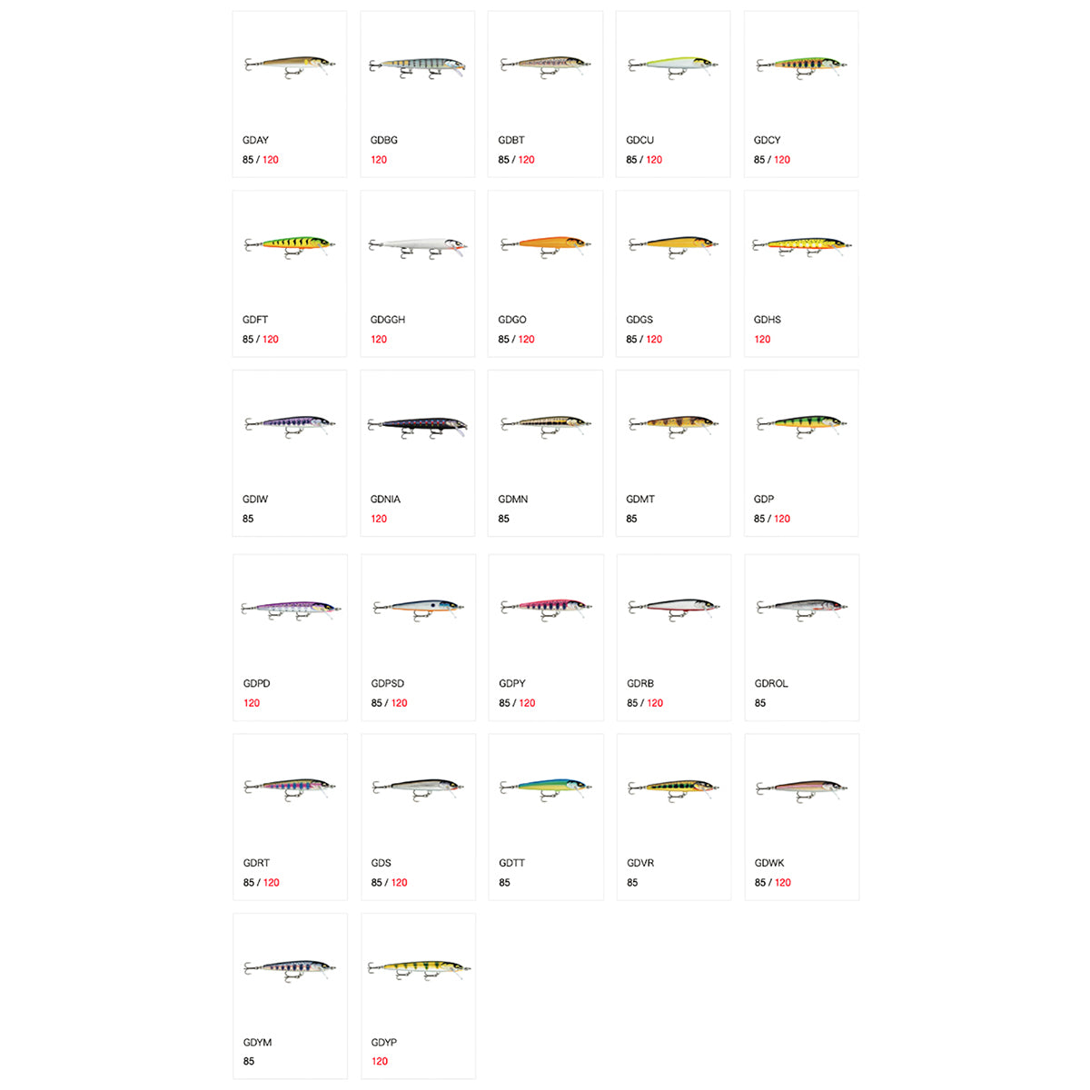 ラパラ(Rapala) フローター エリート 12cm 10g GDRB ギルディッドレッドベリー FE120