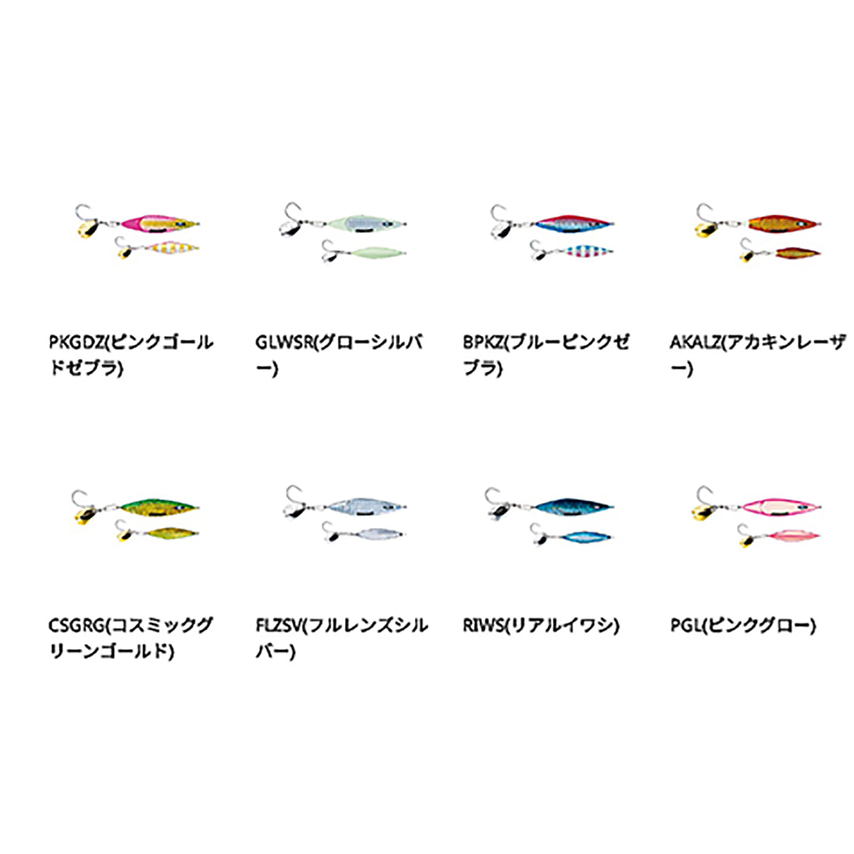 アブガルシア(AbuGarcia) スキッドブレード 118mm 30g アカキンレーザー SSSKDBL30G-AKALZ