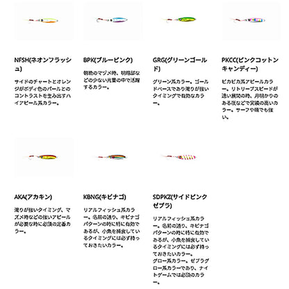 アブガルシア(AbuGarcia) ソルティーステージ マイクロジグフラット 2.5cm 3g ピンクコットンキャンディー SSMJF3-PKCC