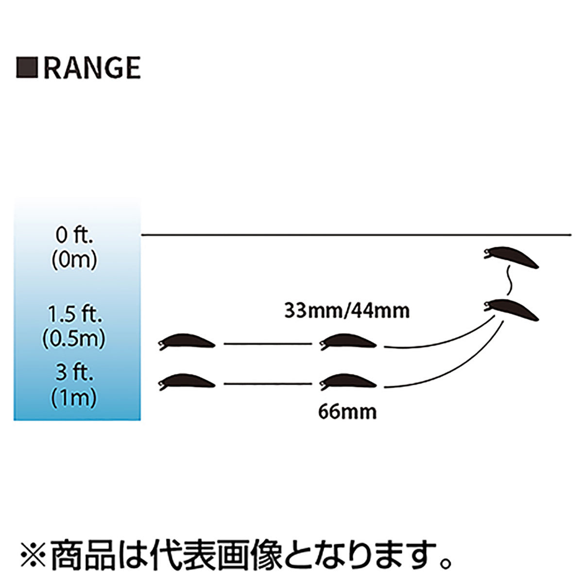 デュエル(DUEL) Lミノー（S） 33mm 3.5g マドラーミノー F1166-MDM