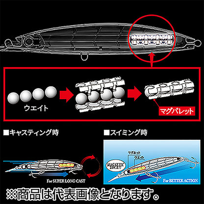 デュエル(DUEL) ハードコア バレットファスト（S） 100mm 24g #7 ショッキングオレンジ F1242-HSO