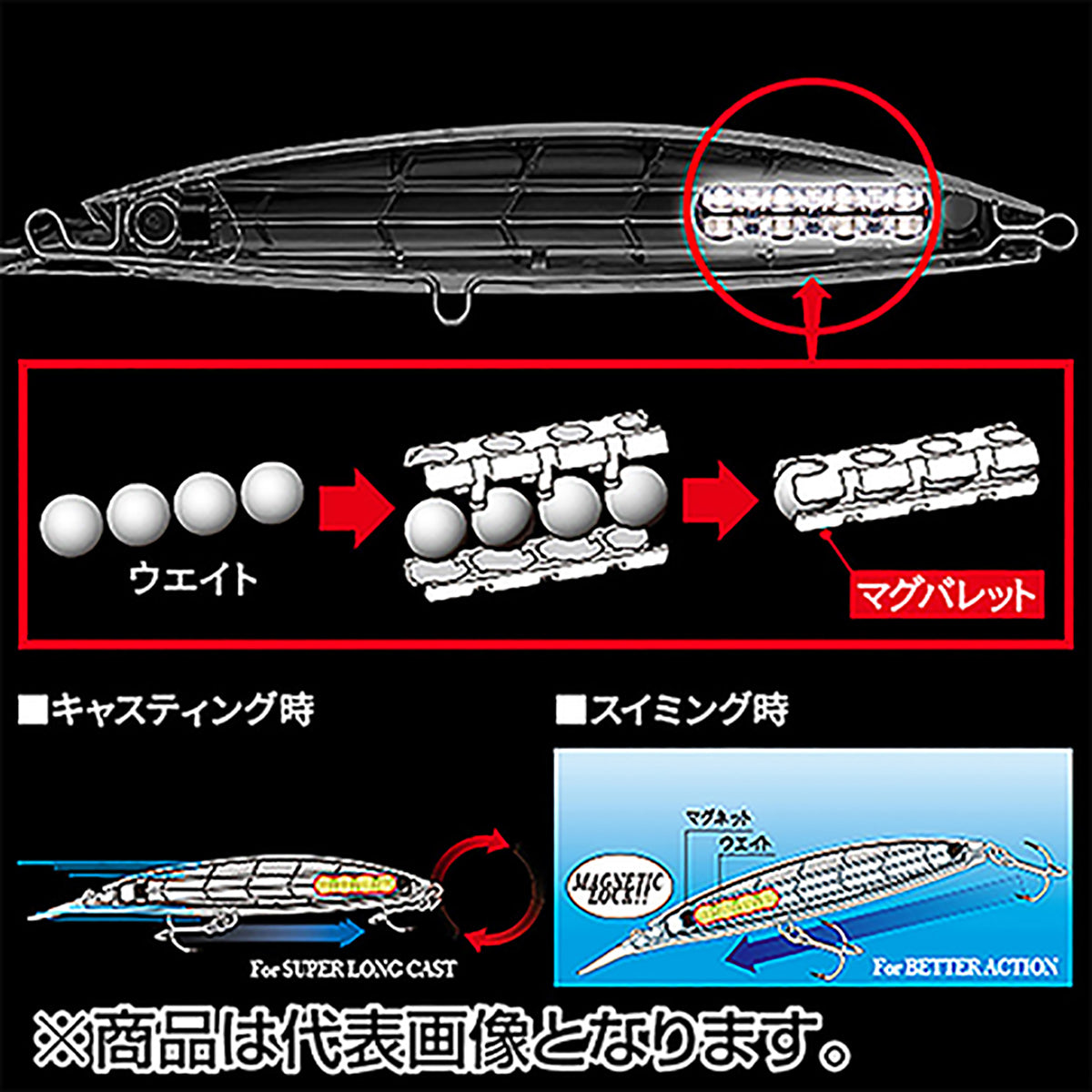 デュエル(DUEL) ハードコア バレットファスト（S） 100mm 24g #8 ストライクイワシ F1242-HSTI