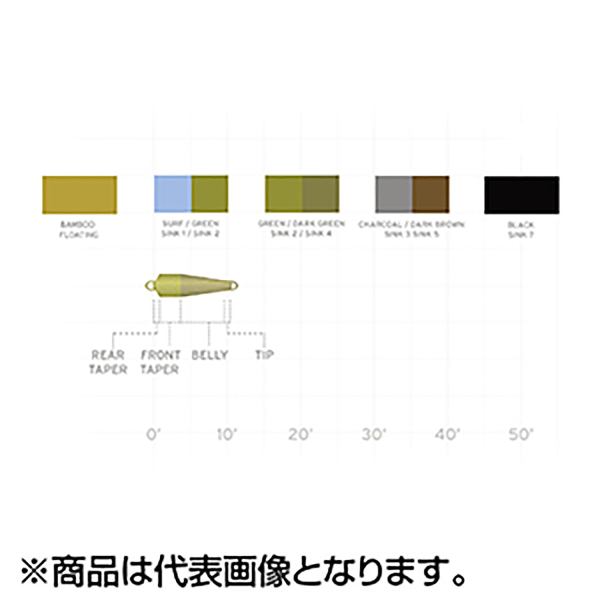 ティムコ(TIEMCO) マスタリーTCティップ 12' 160GRキット 103411