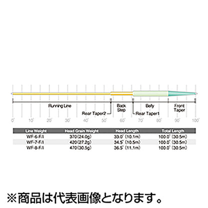 ティムコ(TIEMCO) SA オーバーヘッド&ディー(OH&D) ダブルハンド ノースレイクスペシャル WF6F/SI/FI