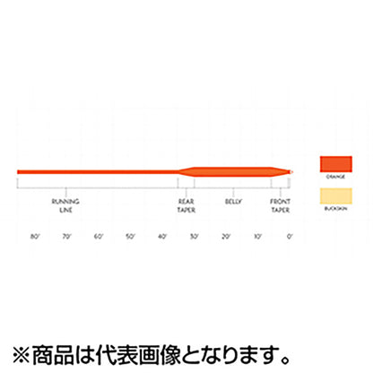 ティムコ(TIEMCO) SAフリークエンシィ トラウト WF7F バックスキン [フローティング] SA FREQUENCY TROUT