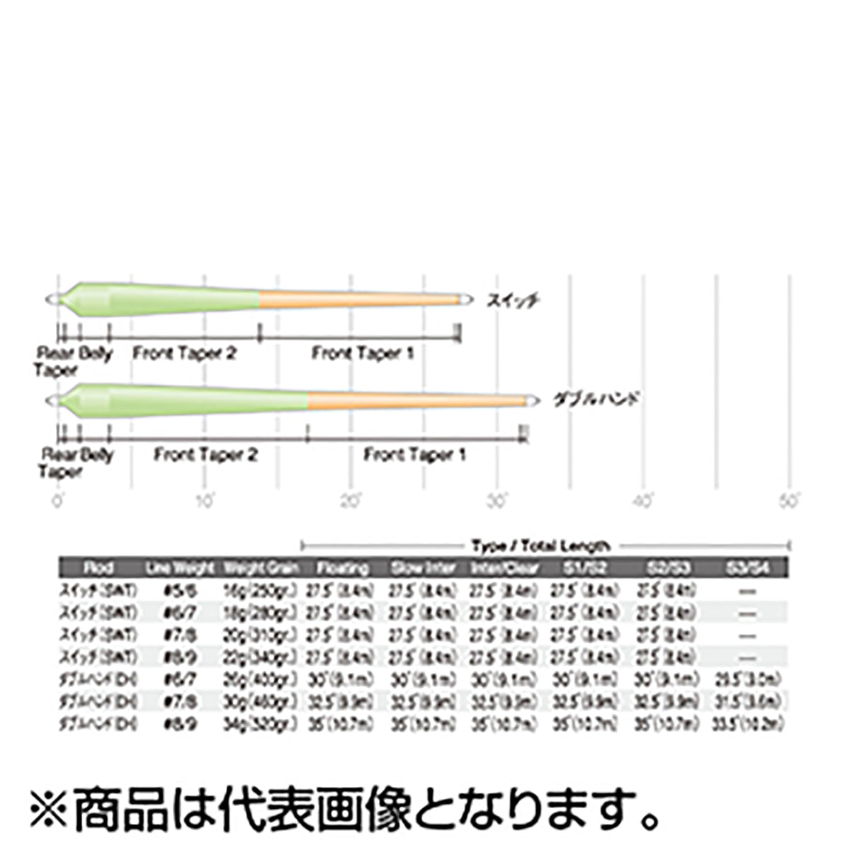 ティムコ(TIEMCO) マスタリーアトランティックサーモン ショート S1/S2 22G SWT8/9