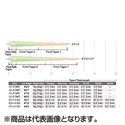 ティムコ(TIEMCO) マスタリーアトランティックサーモン ショート S1/S2 22G SWT8/9