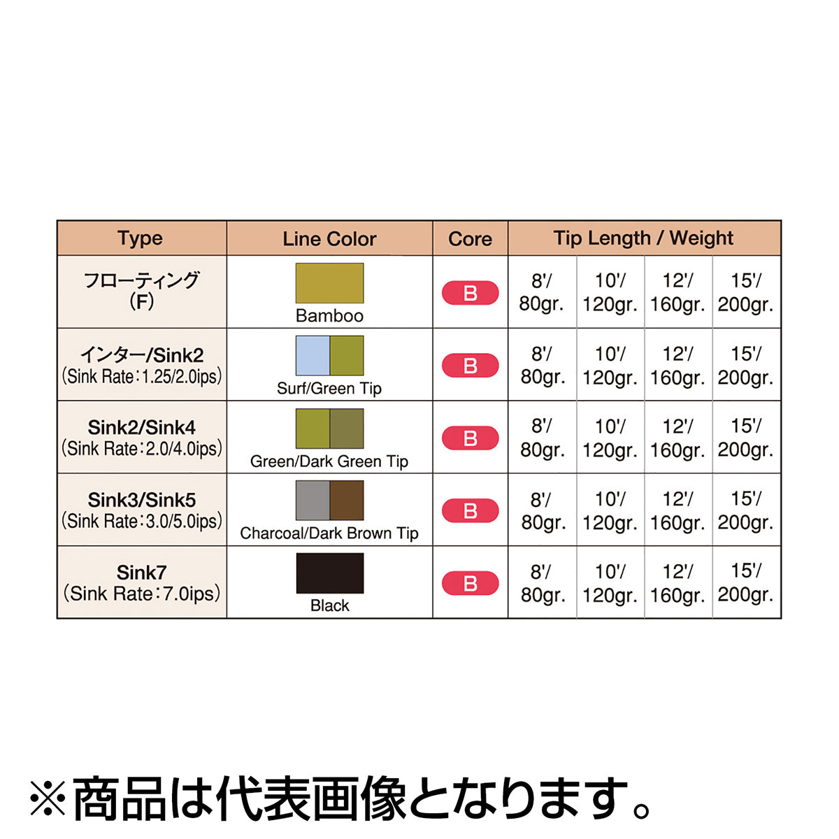 ティムコ(TIEMCO) マスタリーTCティップ 8' 80GRS2/S4 127165
