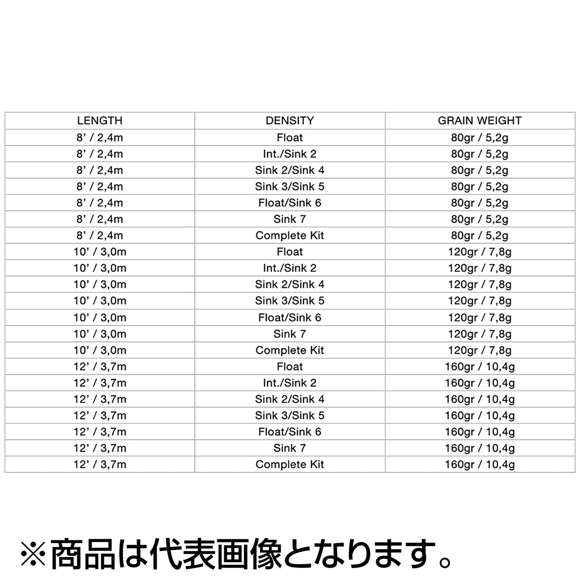 ティムコ(TIEMCO) マスタリーTCティップ 8' 80GRS2/S4 127165